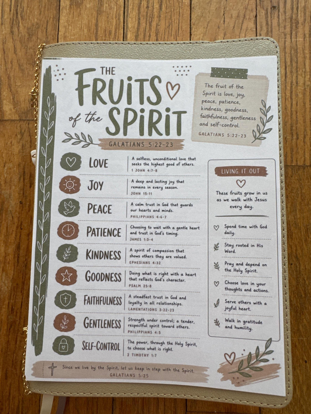 Bible Core Foundations Bible Tip-In Set, Homestead Colorway, Christian Journaling Inserts (6x8)