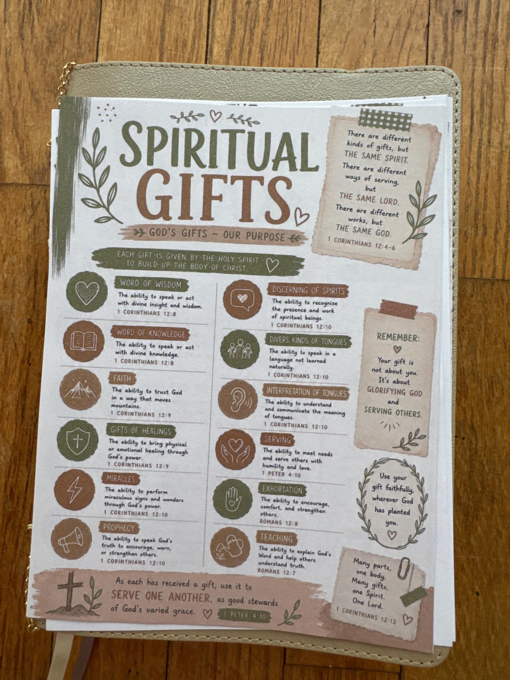 Bible Core Foundations Bible Tip-In Set, Homestead Colorway, Christian Journaling Inserts (6x8)
