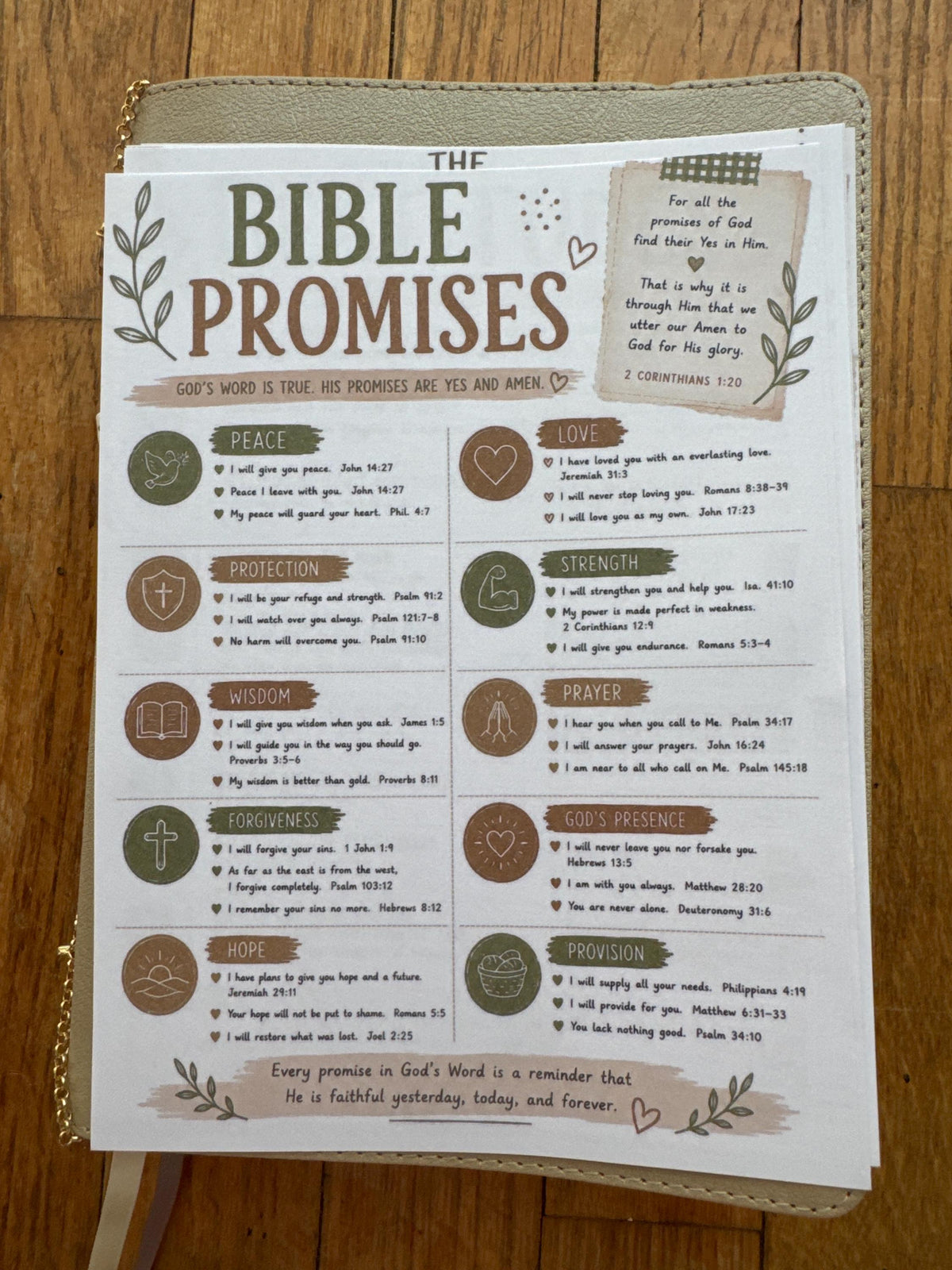 Bible Core Foundations Bible Tip-In Set, Homestead Colorway, Christian Journaling Inserts (6x8)