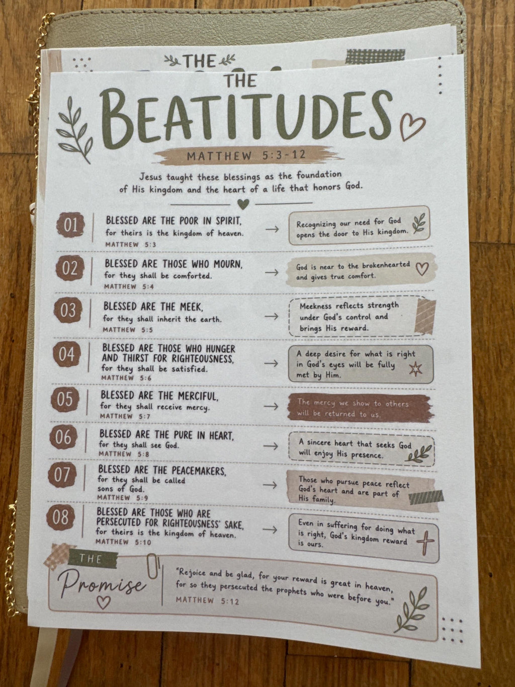 Bible Core Foundations Bible Tip-In Set, Homestead Colorway, Christian Journaling Inserts (6x8)