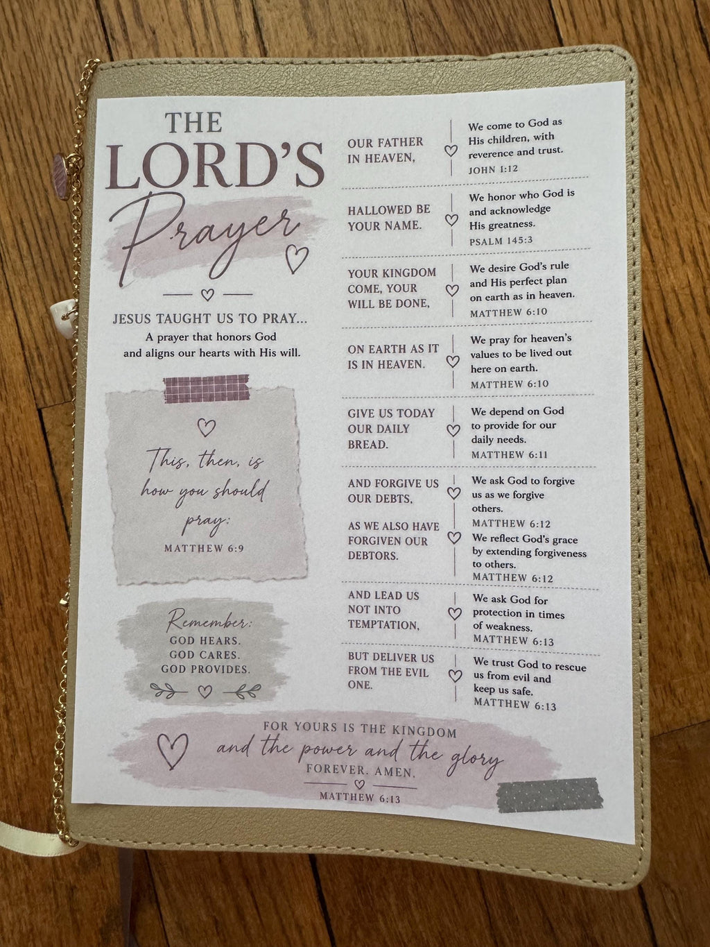 Bible Core Foundations Bible Tip-In Set, Cottage Colorway, Christian Journaling Inserts (6x8)