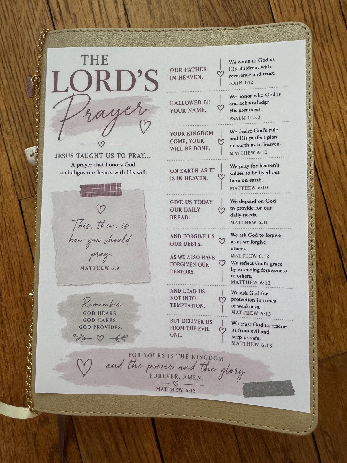Bible Core Foundations Bible Tip-In Set, Cottage Colorway, Christian Journaling Inserts (6x8)