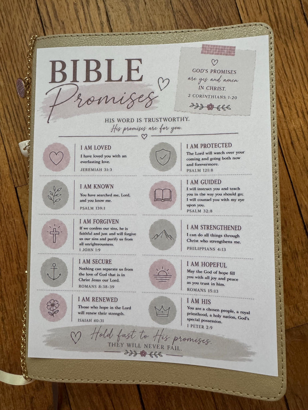 Bible Core Foundations Bible Tip-In Set, Cottage Colorway, Christian Journaling Inserts (6x8)