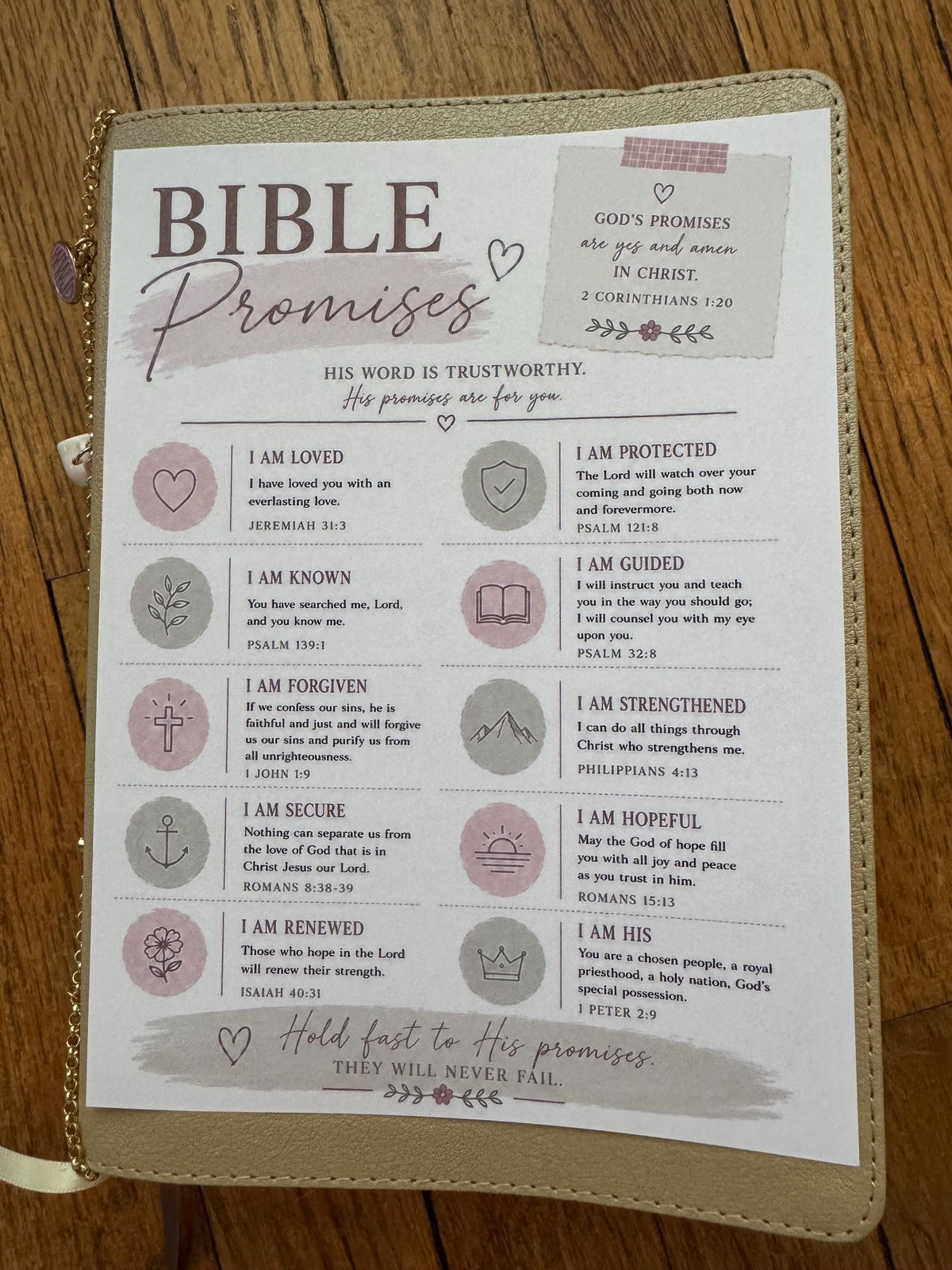 Bible Core Foundations Bible Tip-In Set, Cottage Colorway, Christian Journaling Inserts (6x8)