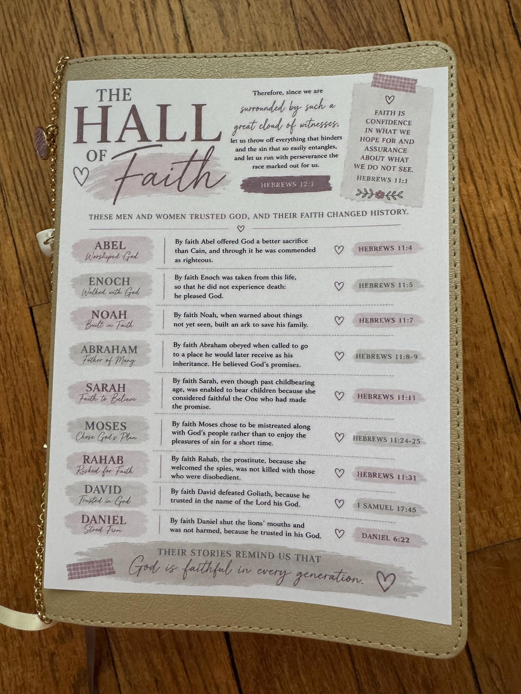 Bible Core Foundations Bible Tip-In Set, Cottage Colorway, Christian Journaling Inserts (6x8)