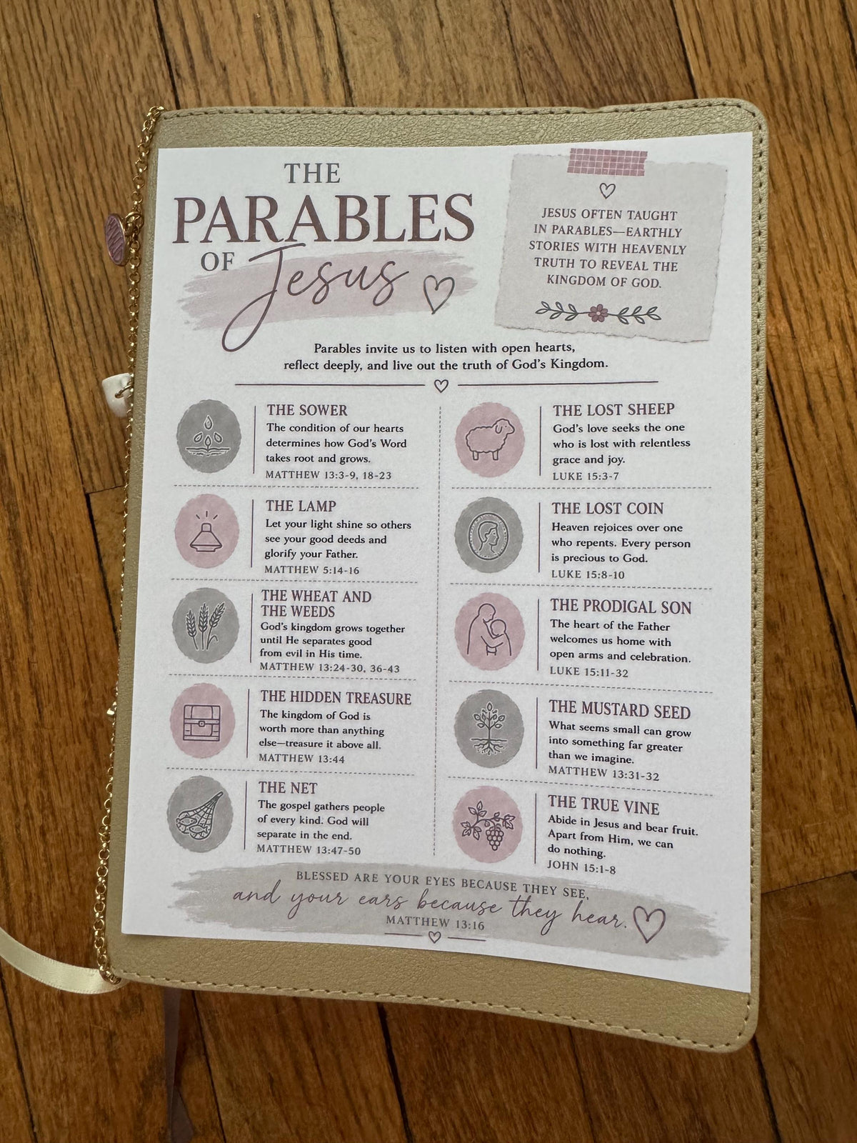 Bible Core Foundations Bible Tip-In Set, Cottage Colorway, Christian Journaling Inserts (6x8)