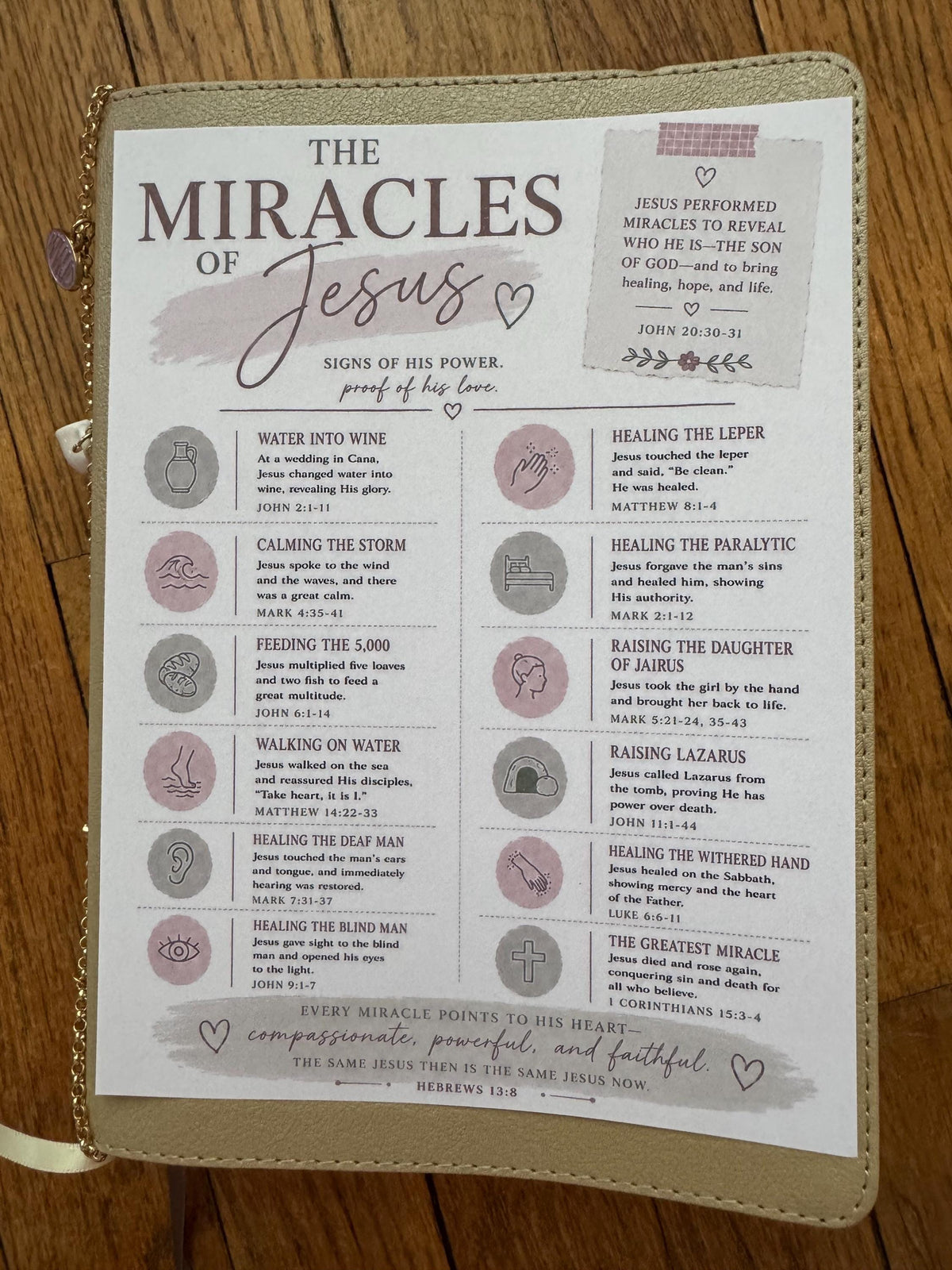 Bible Core Foundations Bible Tip-In Set, Cottage Colorway, Christian Journaling Inserts (6x8)