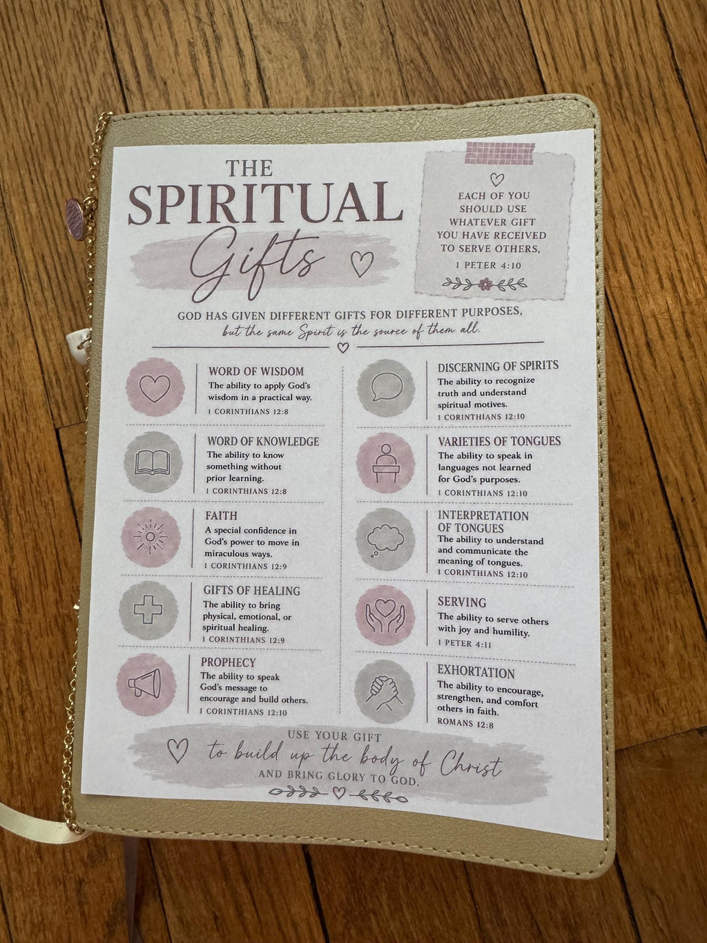 Bible Core Foundations Bible Tip-In Set, Cottage Colorway, Christian Journaling Inserts (6x8)