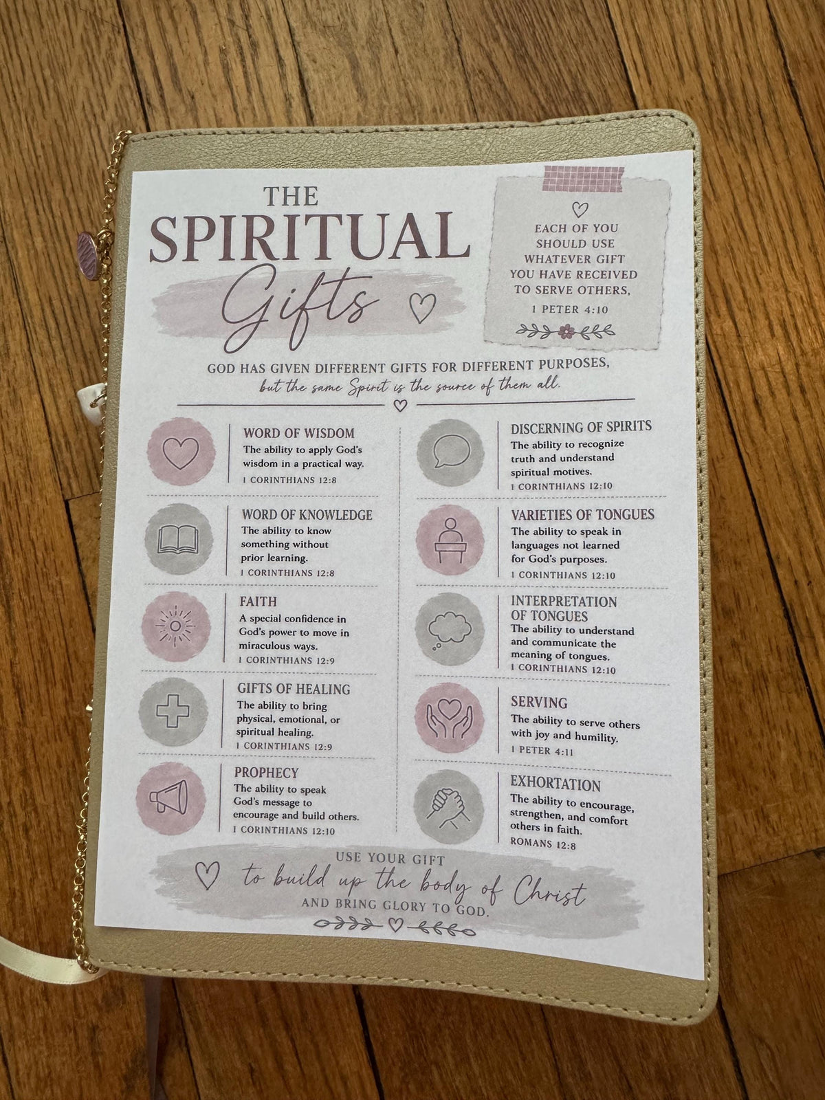 Bible Core Foundations Bible Tip-In Set, Cottage Colorway, Christian Journaling Inserts (6x8)