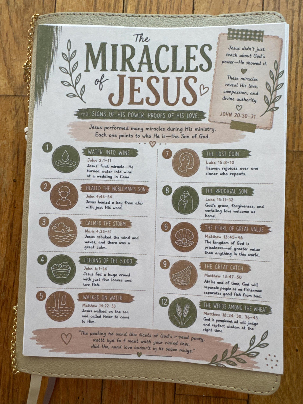 Bible Core Foundations Bible Tip-In Set, Homestead Colorway, Christian Journaling Inserts (6x8)