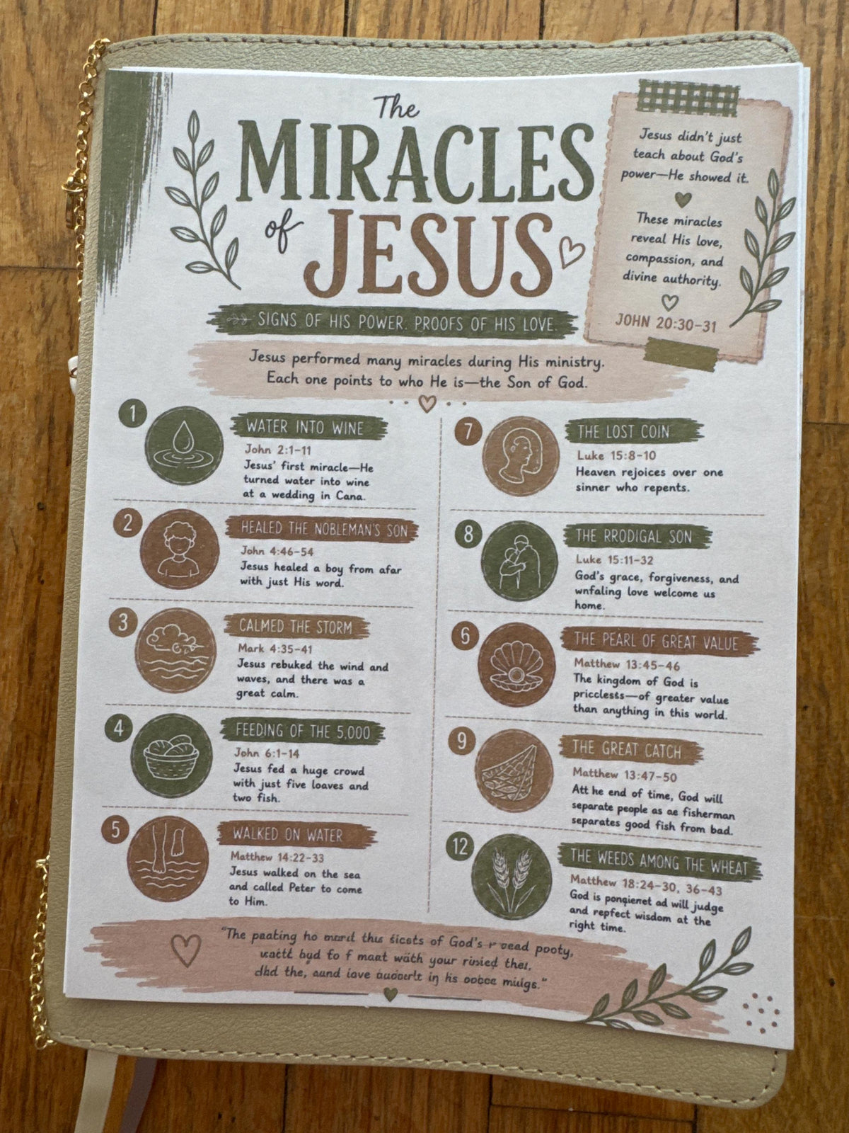 Bible Core Foundations Bible Tip-In Set, Homestead Colorway, Christian Journaling Inserts (6x8)