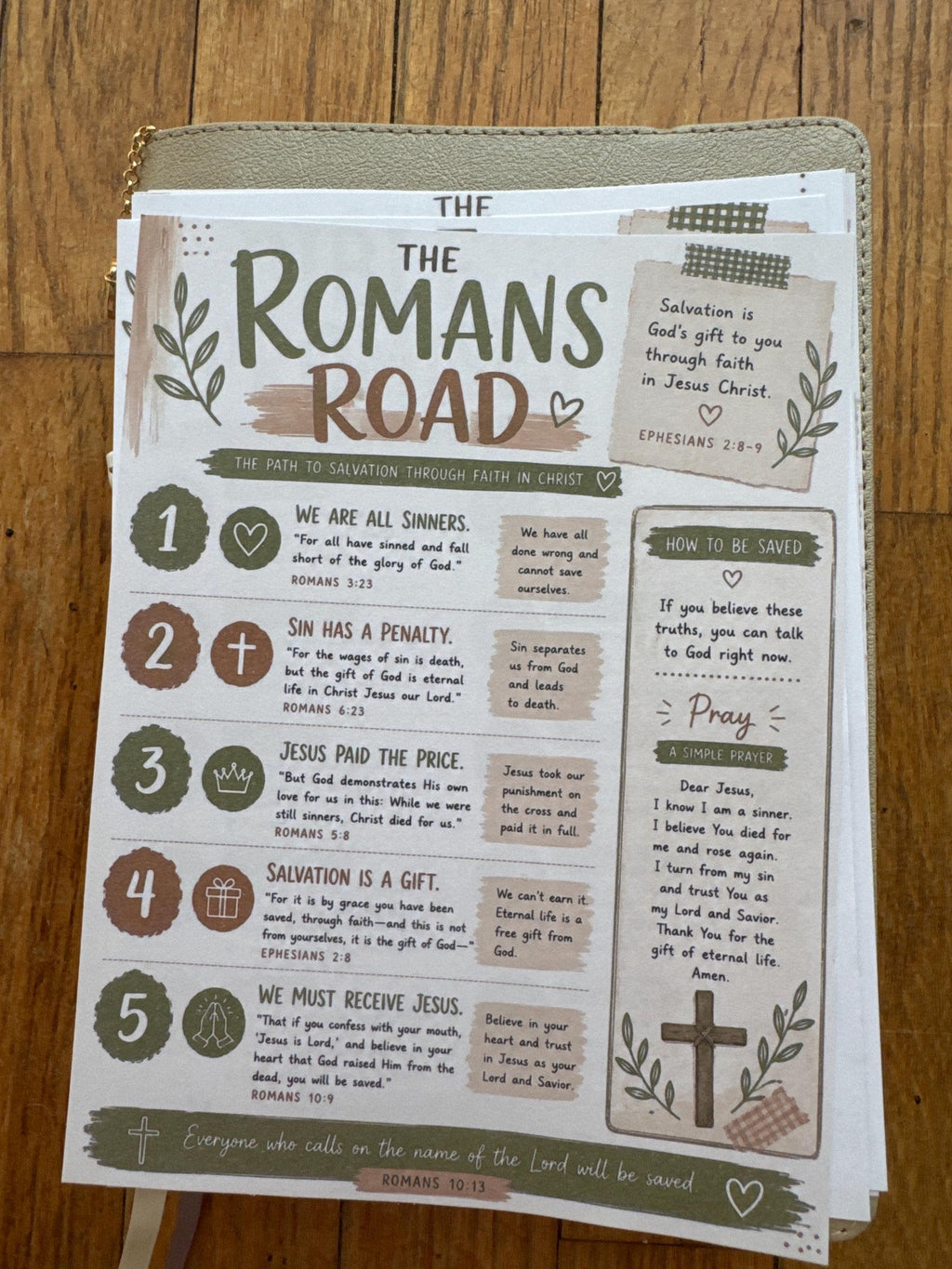 Bible Core Foundations Bible Tip-In Set, Homestead Colorway, Christian Journaling Inserts (6x8)