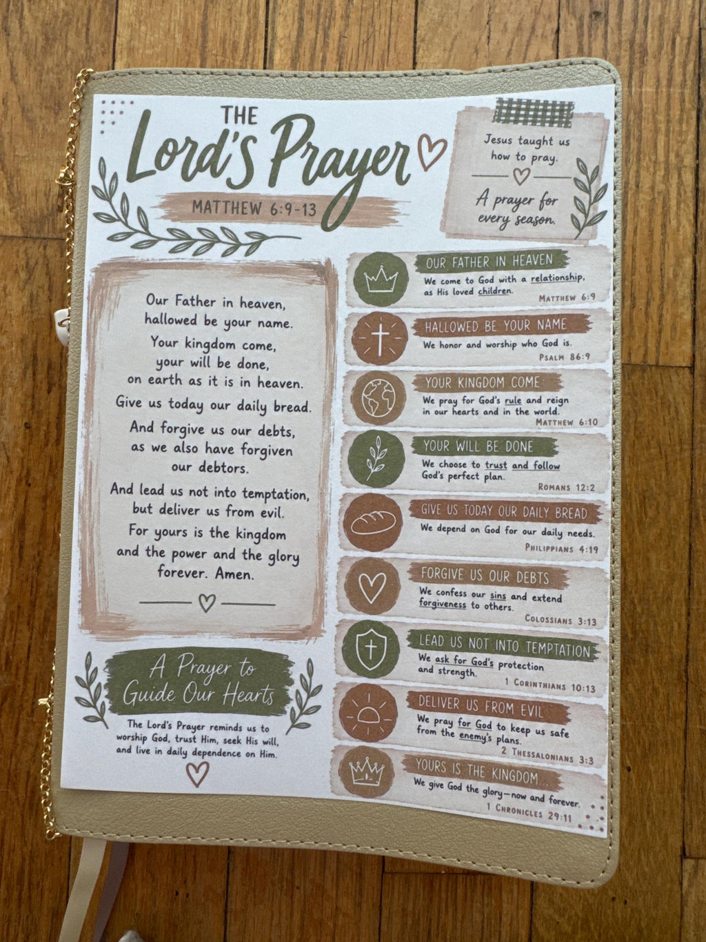 Bible Core Foundations Bible Tip-In Set, Homestead Colorway, Christian Journaling Inserts (6x8)