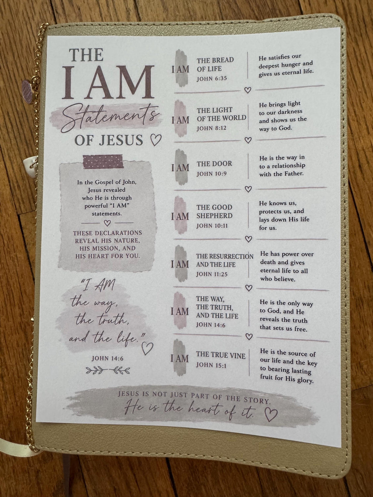 Bible Core Foundations Bible Tip-In Set, Cottage Colorway, Christian Journaling Inserts (6x8)