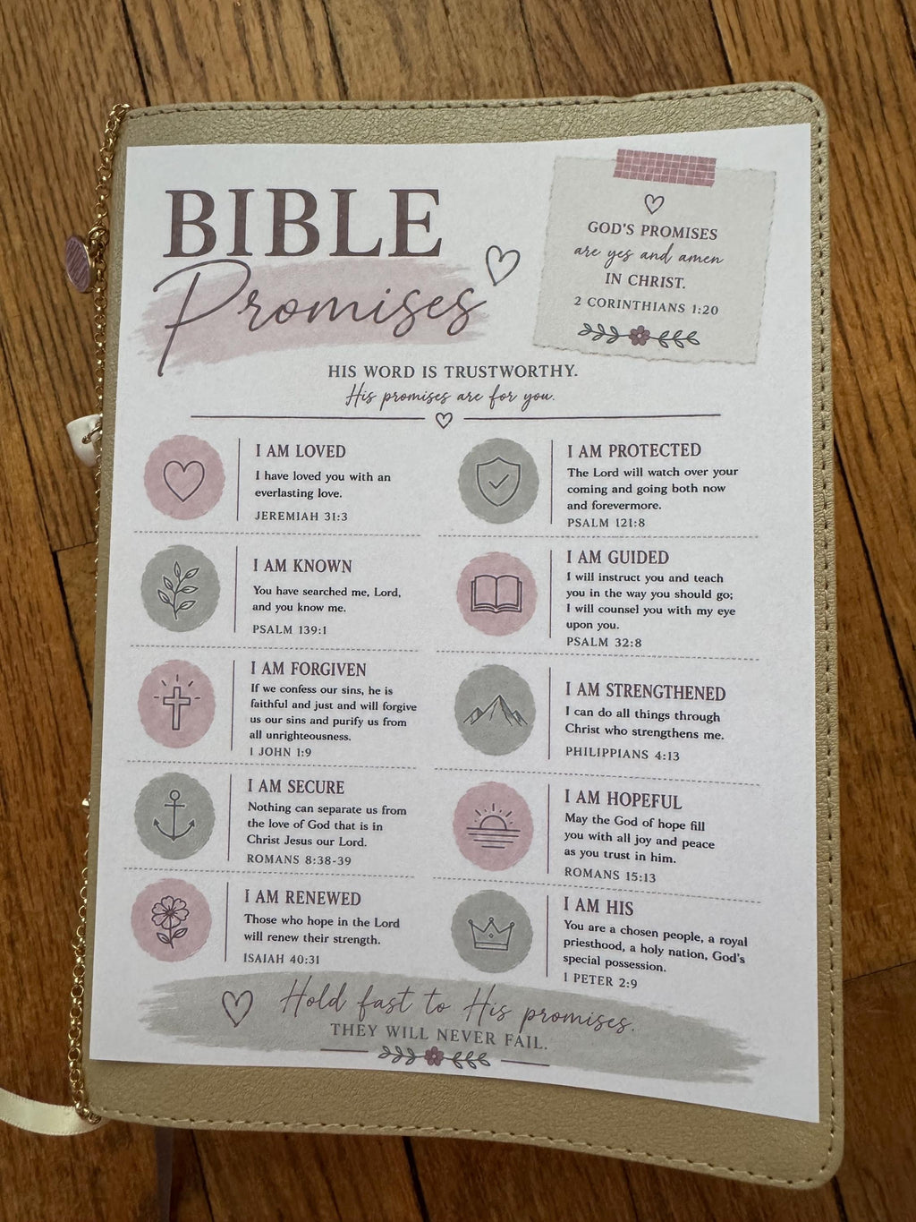 Bible Core Foundations Bible Tip-In Set, Cottage Colorway, Christian Journaling Inserts (6x8)