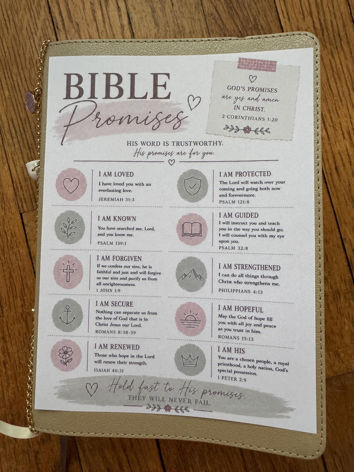 Bible Core Foundations Bible Tip-In Set, Cottage Colorway, Christian Journaling Inserts (6x8)