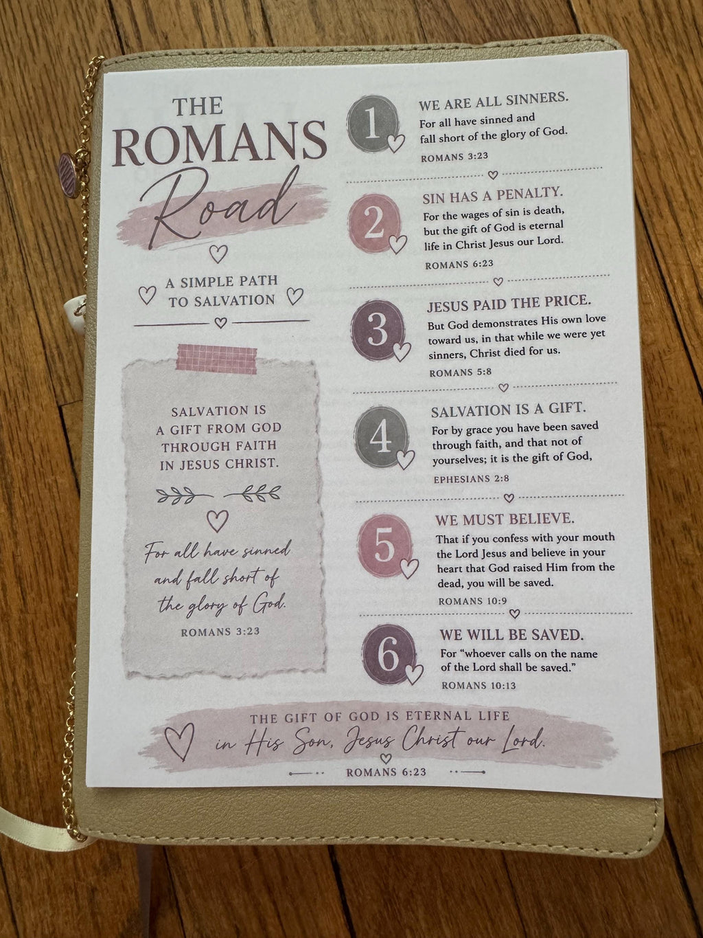 Bible Core Foundations Bible Tip-In Set, Cottage Colorway, Christian Journaling Inserts (6x8)