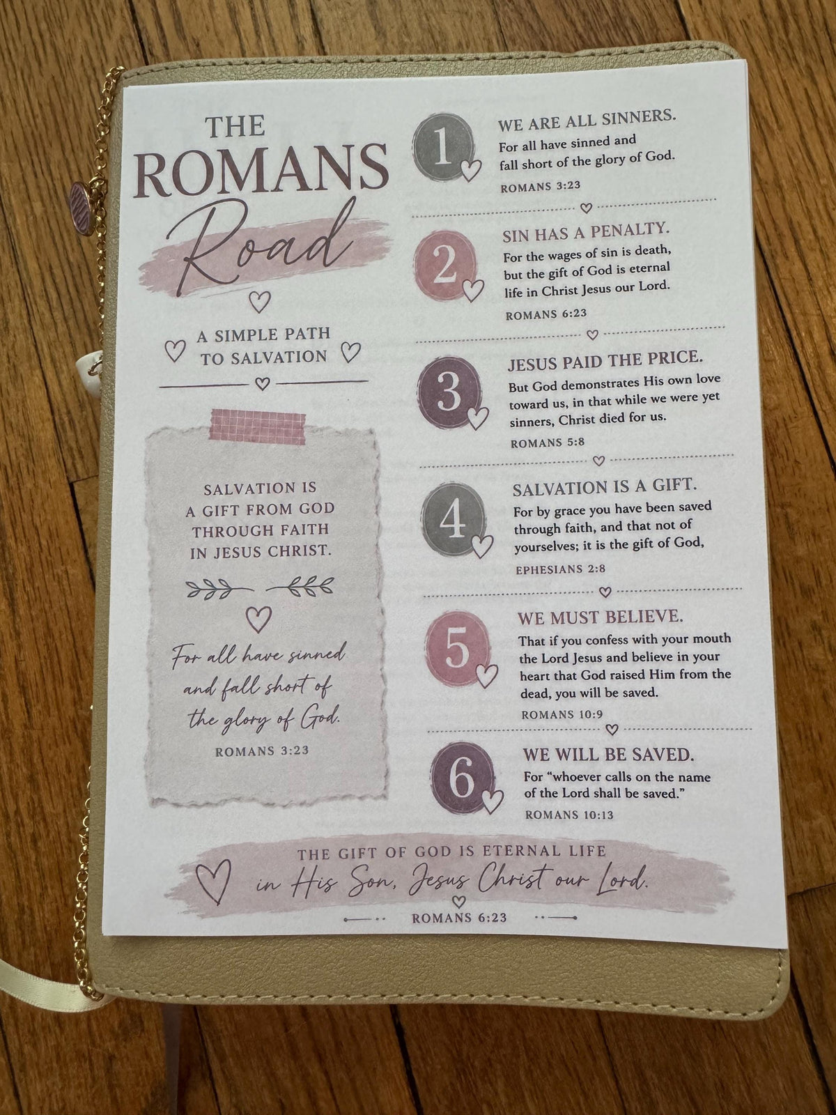 Bible Core Foundations Bible Tip-In Set, Cottage Colorway, Christian Journaling Inserts (6x8)