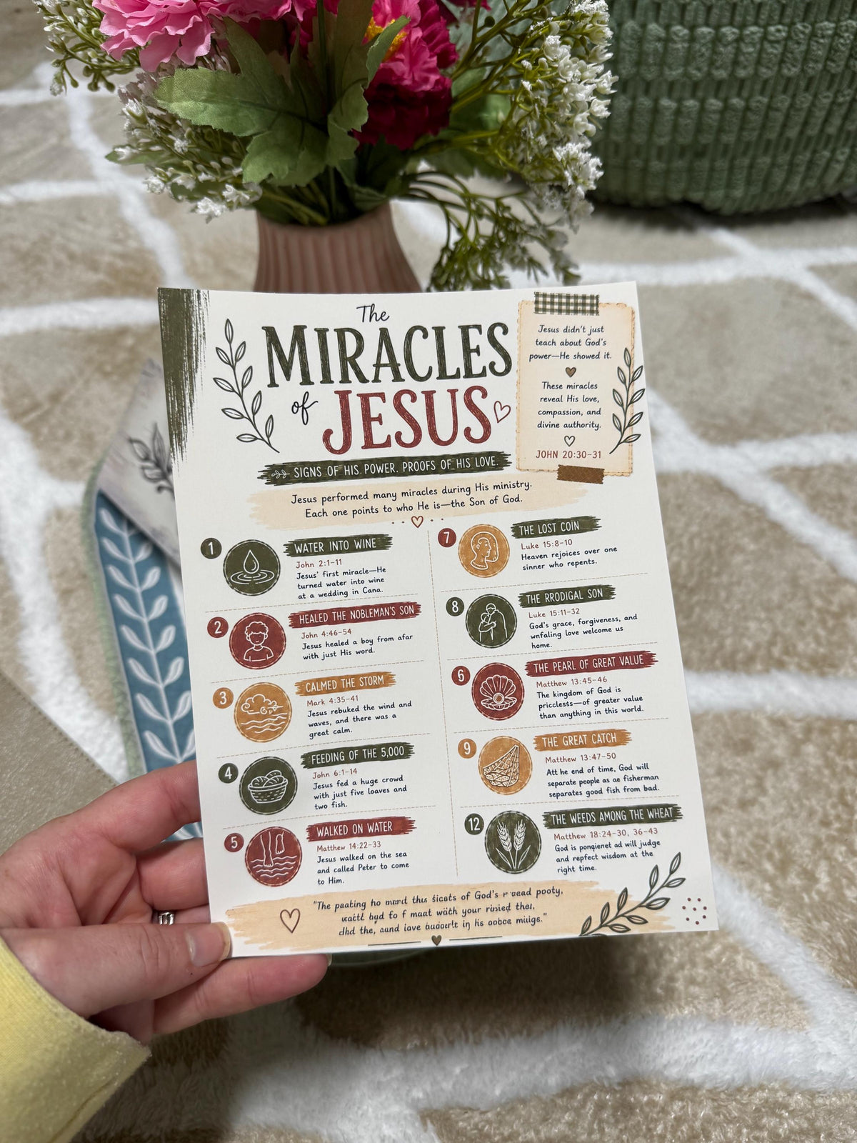 Miracles of Jesus Bible Study Sticker, Matte Vinyl Sheet (6x8 inches)