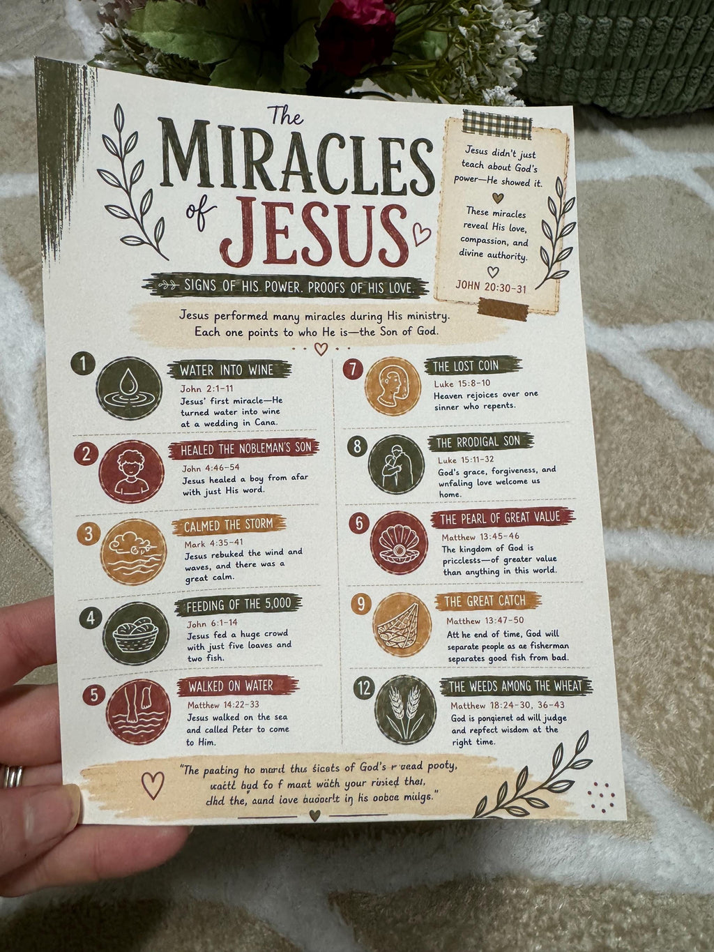 Miracles of Jesus Bible Study Sticker, Matte Vinyl Sheet (6x8 inches)