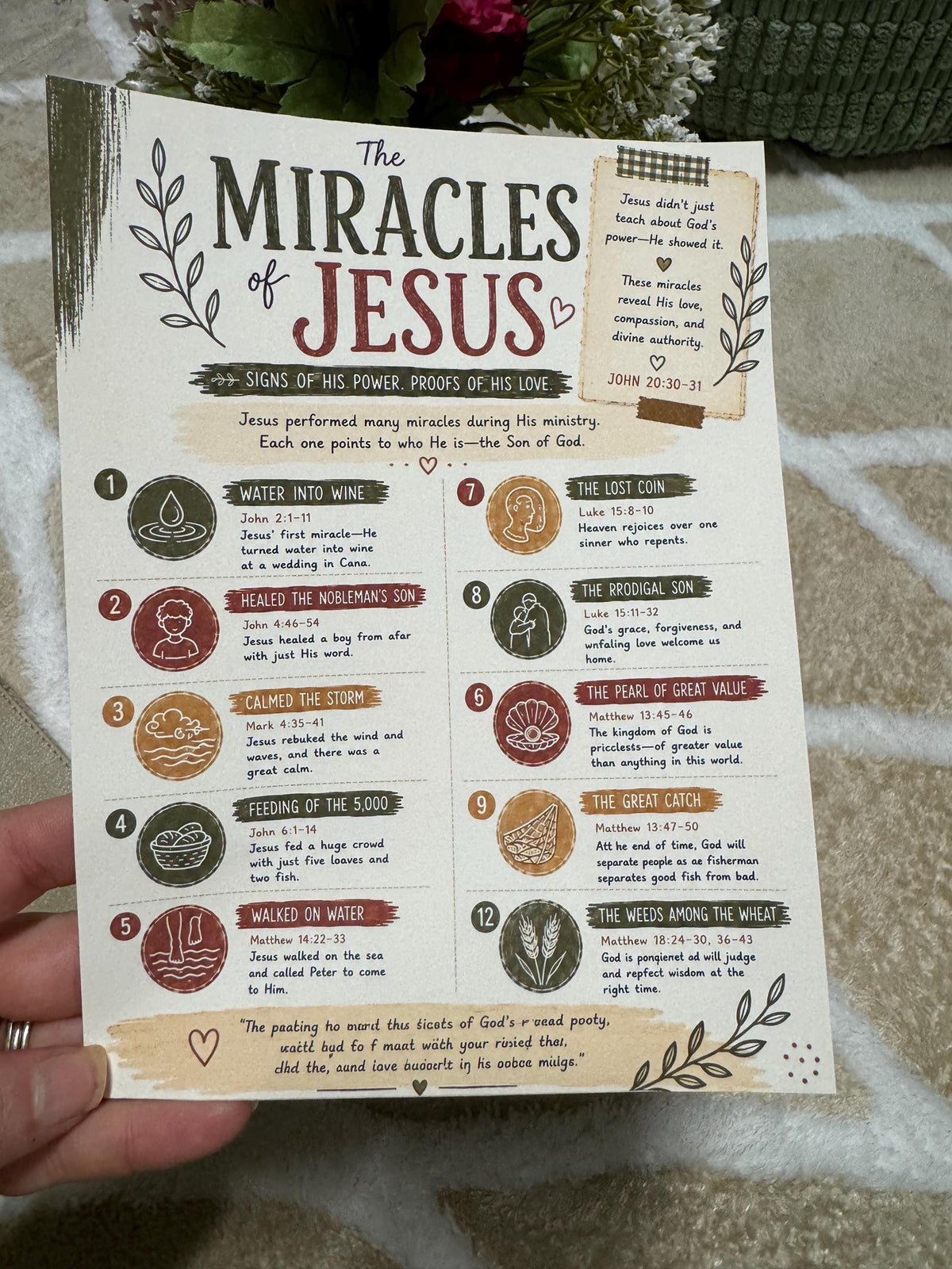 Miracles of Jesus Bible Study Sticker, Matte Vinyl Sheet (6x8 inches)